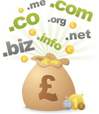 Make Money with Selling Premium Domain Names & Websites - Top 10 Ways To Make Money Online from Internet