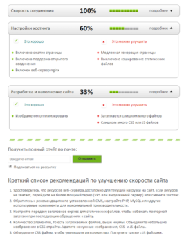 скорость загрузки сайта speedtest