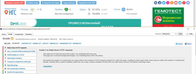 проверить скорость загрузки сайта онлайн YSlow