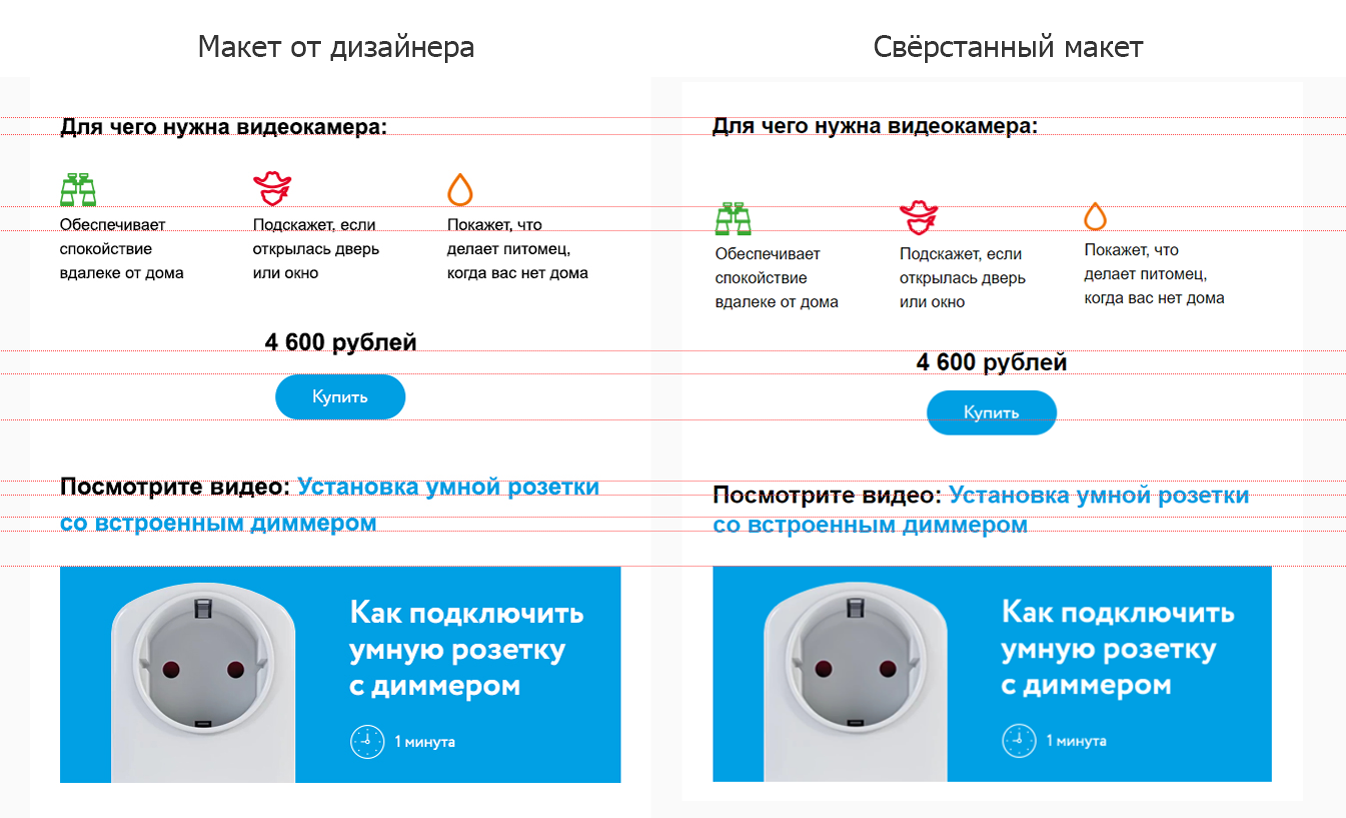 пример того, как свёрстанное письмо отличается от макета
