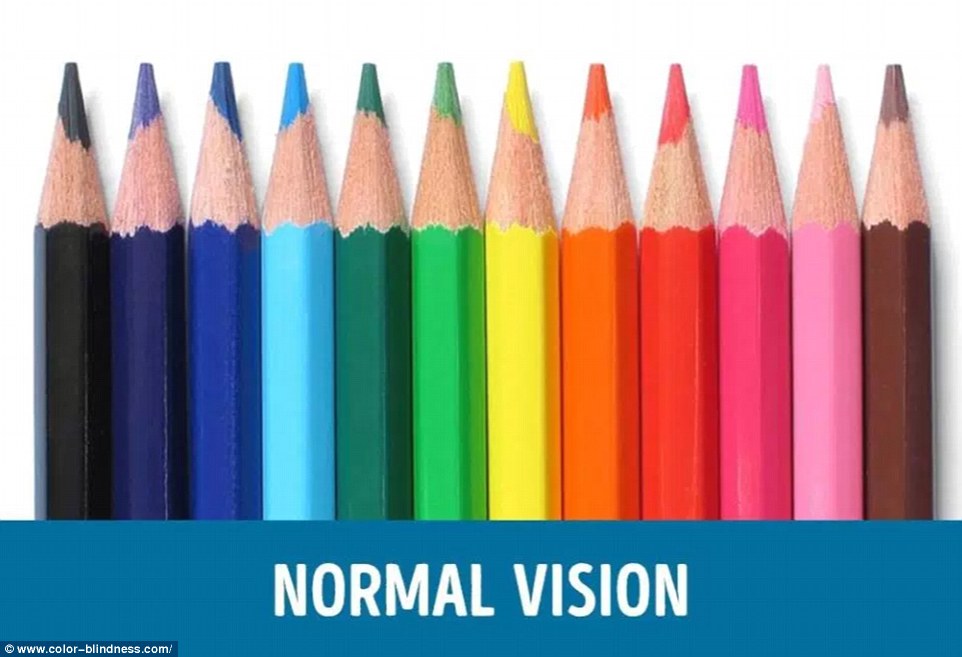 While many sufferers are aware if they have a significant form of the condition, some may not realise their colour perception is not particularly good