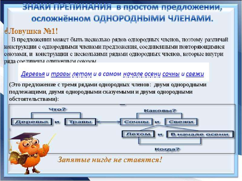 Схема простого осложненного предложения