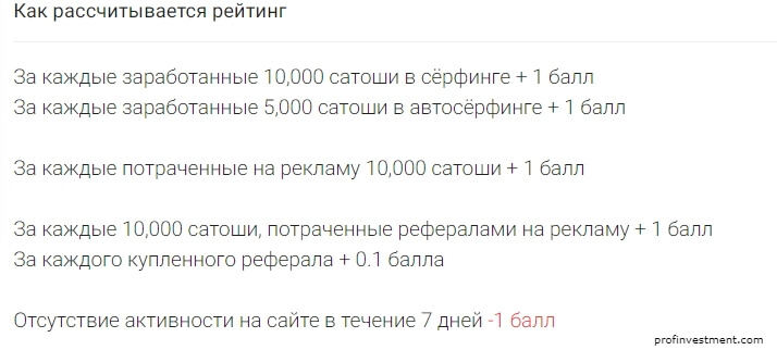 расчет рейтинга пользователя
