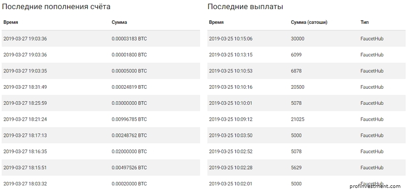 статистика выплат и пополнений