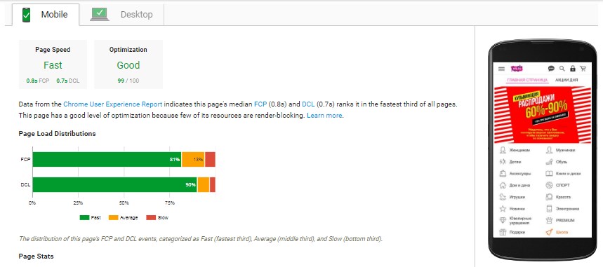 Так работает PageSpeed Insights